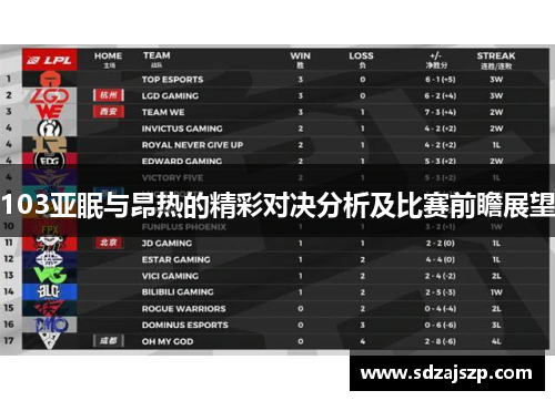 103亚眠与昂热的精彩对决分析及比赛前瞻展望
