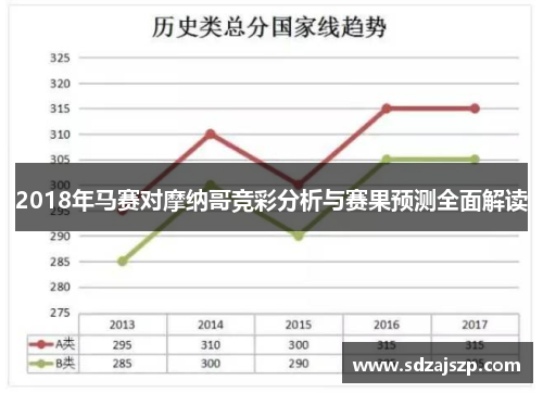 2018年马赛对摩纳哥竞彩分析与赛果预测全面解读